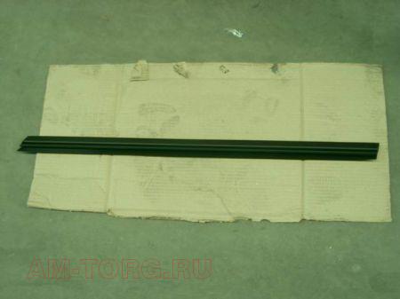 ����������� ����� �������� ������ ���������� (��������) (��) 1068002690 