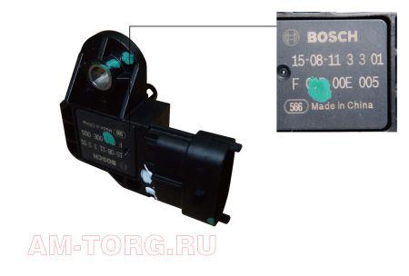 ������ �������� ������� (2029001400) (��) 1086001167 