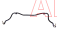 Стабилизатор (ЦС) A11-BJ2906010 